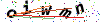 auth code
